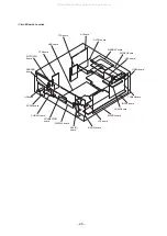 Предварительный просмотр 24 страницы Sony STR-DA90ESG Service Manual