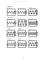 Предварительный просмотр 25 страницы Sony STR-DA90ESG Service Manual