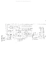 Предварительный просмотр 28 страницы Sony STR-DA90ESG Service Manual