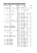 Предварительный просмотр 49 страницы Sony STR-DA90ESG Service Manual