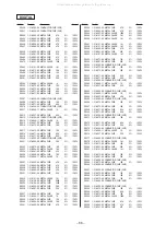 Предварительный просмотр 55 страницы Sony STR-DA90ESG Service Manual