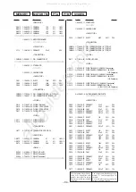 Предварительный просмотр 61 страницы Sony STR-DA90ESG Service Manual