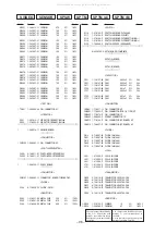 Предварительный просмотр 63 страницы Sony STR-DA90ESG Service Manual