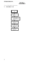 Предварительный просмотр 8 страницы Sony STR-DB1070 - Fm Stereo/fm-am Receiver Service Manual