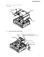 Предварительный просмотр 9 страницы Sony STR-DB1070 - Fm Stereo/fm-am Receiver Service Manual