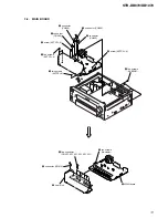 Предварительный просмотр 11 страницы Sony STR-DB1070 - Fm Stereo/fm-am Receiver Service Manual