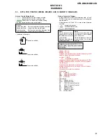 Предварительный просмотр 13 страницы Sony STR-DB1070 - Fm Stereo/fm-am Receiver Service Manual