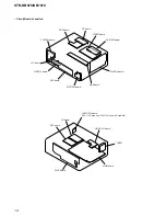 Предварительный просмотр 14 страницы Sony STR-DB1070 - Fm Stereo/fm-am Receiver Service Manual