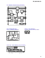 Предварительный просмотр 39 страницы Sony STR-DB1070 - Fm Stereo/fm-am Receiver Service Manual