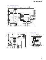 Предварительный просмотр 41 страницы Sony STR-DB1070 - Fm Stereo/fm-am Receiver Service Manual