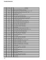 Предварительный просмотр 48 страницы Sony STR-DB1070 - Fm Stereo/fm-am Receiver Service Manual