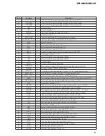 Предварительный просмотр 51 страницы Sony STR-DB1070 - Fm Stereo/fm-am Receiver Service Manual