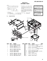 Предварительный просмотр 55 страницы Sony STR-DB1070 - Fm Stereo/fm-am Receiver Service Manual