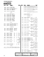 Предварительный просмотр 64 страницы Sony STR-DB1070 - Fm Stereo/fm-am Receiver Service Manual