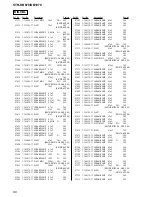 Предварительный просмотр 66 страницы Sony STR-DB1070 - Fm Stereo/fm-am Receiver Service Manual