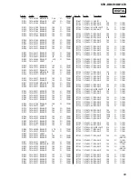 Предварительный просмотр 69 страницы Sony STR-DB1070 - Fm Stereo/fm-am Receiver Service Manual