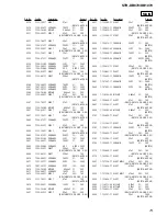 Предварительный просмотр 73 страницы Sony STR-DB1070 - Fm Stereo/fm-am Receiver Service Manual