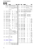 Предварительный просмотр 78 страницы Sony STR-DB1070 - Fm Stereo/fm-am Receiver Service Manual