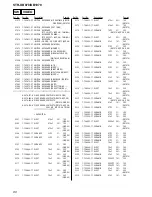 Предварительный просмотр 80 страницы Sony STR-DB1070 - Fm Stereo/fm-am Receiver Service Manual