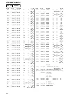 Предварительный просмотр 82 страницы Sony STR-DB1070 - Fm Stereo/fm-am Receiver Service Manual