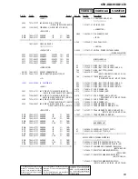 Предварительный просмотр 83 страницы Sony STR-DB1070 - Fm Stereo/fm-am Receiver Service Manual