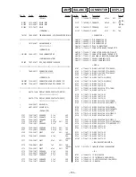 Preview for 35 page of Sony STR-DB725 Service Manual