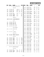 Preview for 43 page of Sony STR-DB725 Service Manual