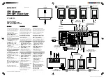 Sony STR-DB790 Easy Setup Manual preview