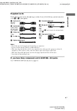 Предварительный просмотр 5 страницы Sony STR-DB795 Operating Instructions Manual