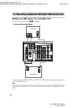 Предварительный просмотр 6 страницы Sony STR-DB795 Operating Instructions Manual