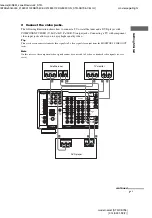 Предварительный просмотр 7 страницы Sony STR-DB795 Operating Instructions Manual