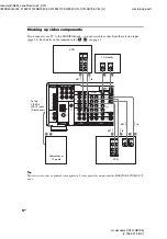 Предварительный просмотр 12 страницы Sony STR-DB795 Operating Instructions Manual