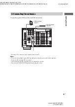 Предварительный просмотр 13 страницы Sony STR-DB795 Operating Instructions Manual