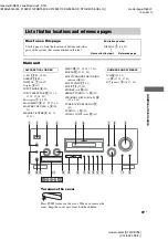 Предварительный просмотр 59 страницы Sony STR-DB795 Operating Instructions Manual