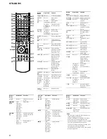 Предварительный просмотр 8 страницы Sony STR-DB795 Service Manual