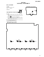 Предварительный просмотр 15 страницы Sony STR-DB795 Service Manual