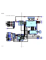 Предварительный просмотр 18 страницы Sony STR-DB795 Service Manual