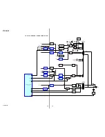 Предварительный просмотр 22 страницы Sony STR-DB795 Service Manual