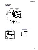 Предварительный просмотр 55 страницы Sony STR-DB795 Service Manual