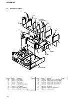 Предварительный просмотр 70 страницы Sony STR-DB795 Service Manual