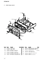 Предварительный просмотр 74 страницы Sony STR-DB795 Service Manual