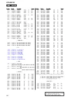 Предварительный просмотр 80 страницы Sony STR-DB795 Service Manual