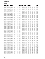 Предварительный просмотр 86 страницы Sony STR-DB795 Service Manual