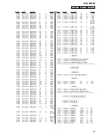 Предварительный просмотр 87 страницы Sony STR-DB795 Service Manual