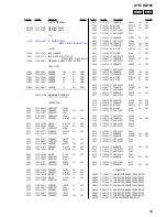 Предварительный просмотр 89 страницы Sony STR-DB795 Service Manual