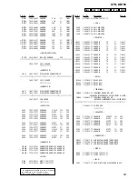 Предварительный просмотр 93 страницы Sony STR-DB795 Service Manual