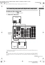 Предварительный просмотр 7 страницы Sony STR-DB895D Operating Instructions Manual