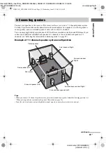 Предварительный просмотр 15 страницы Sony STR-DB895D Operating Instructions Manual