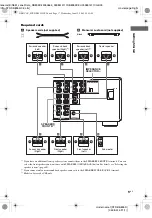 Предварительный просмотр 17 страницы Sony STR-DB895D Operating Instructions Manual