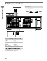 Предварительный просмотр 6 страницы Sony STR-DB925 Operating Instructions Manual